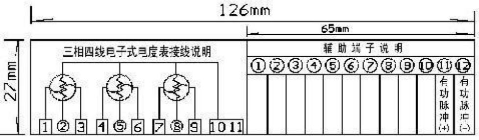 接線簡視圖