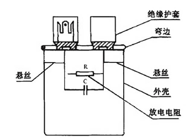電力電容器