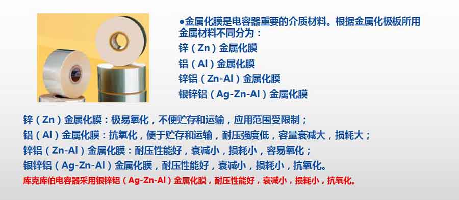 金屬化膜對比