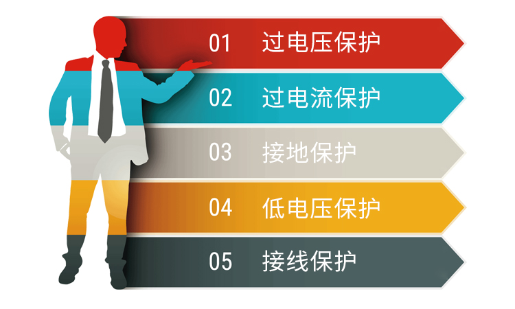 關于電力電容器幾種常見的保護功能