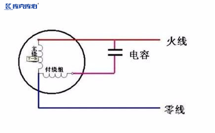低壓電力電容器
