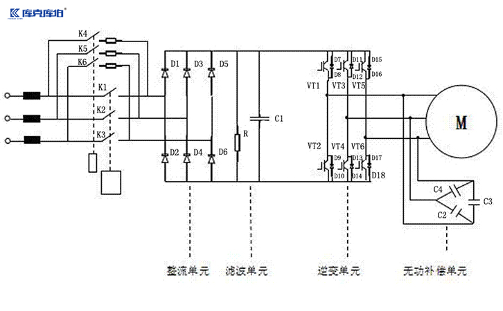 無功補償電容器