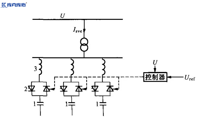 中頻感應(yīng)電爐