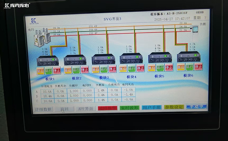 有源諧波濾波器