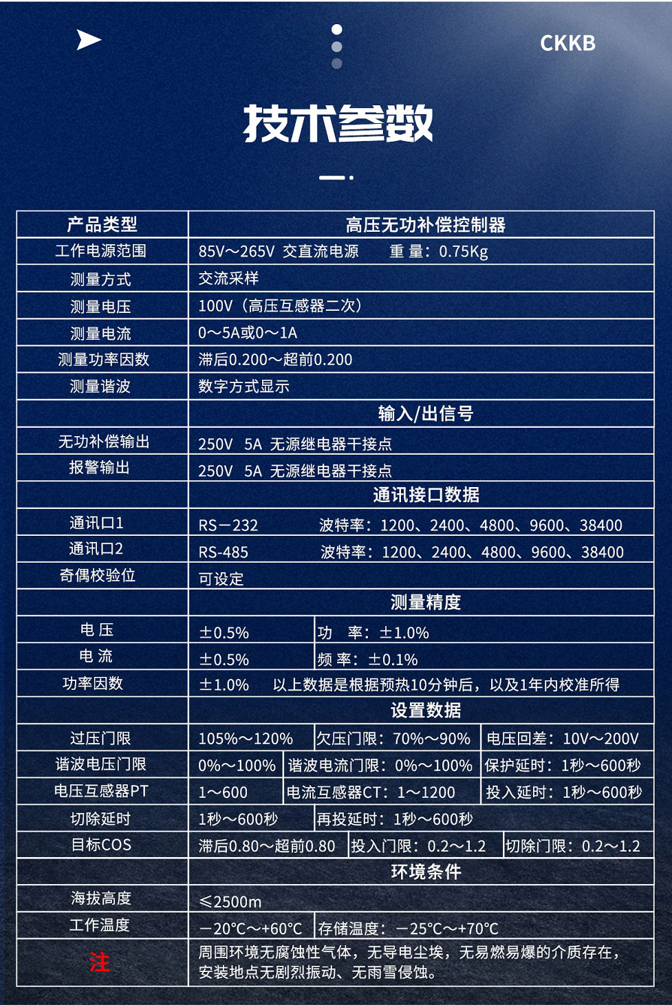 智能無功補償控制器-12_03